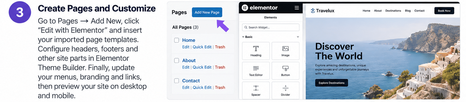 Create Pages and Customize