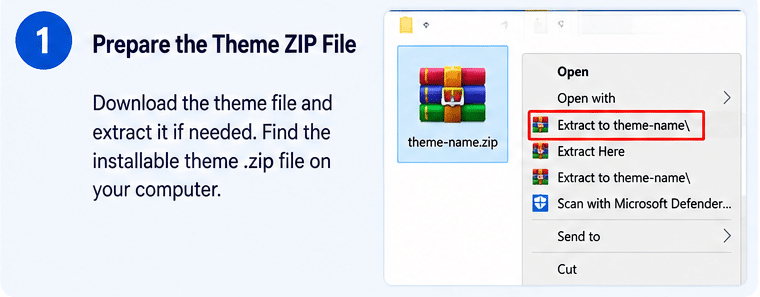Prepare the Theme ZIP File