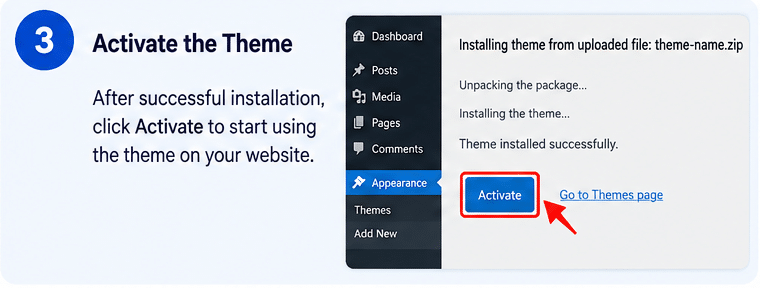 Activate the Theme