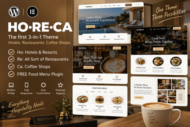 HoReCa – Hospitality Industry Theme