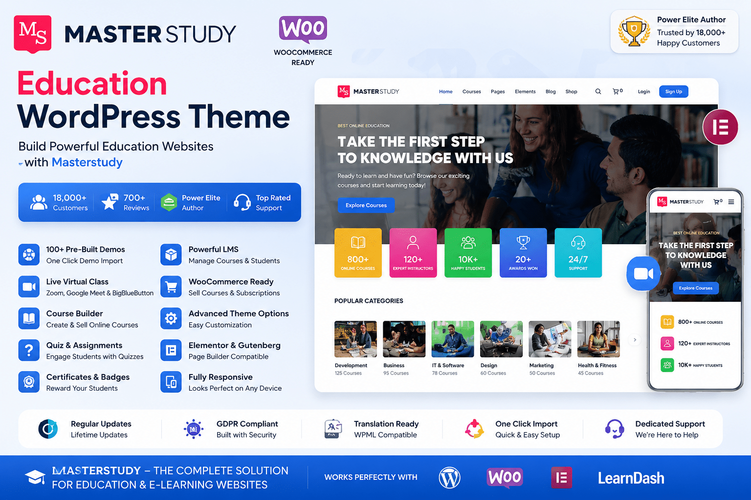MasterStudy – Education WordPress Theme