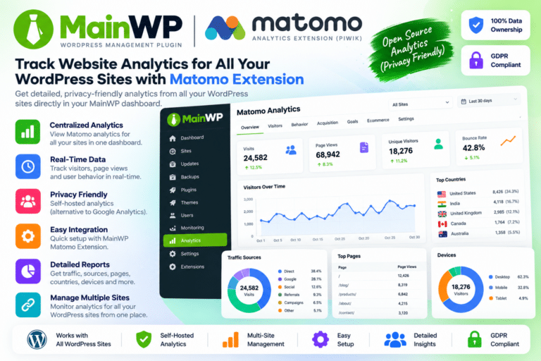 Mainwp | Matomo Extension / Piwik